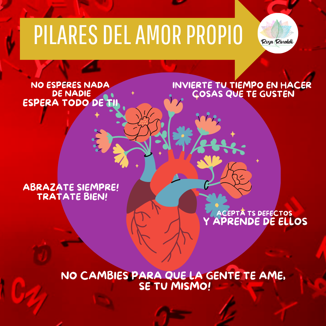 Los tres Pilares del Amo Propio